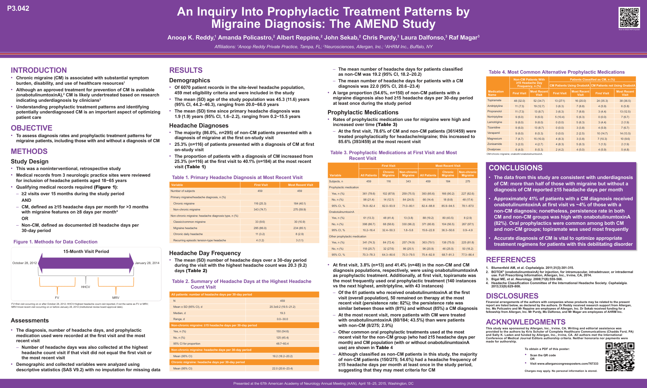 The AMEND Study research poster